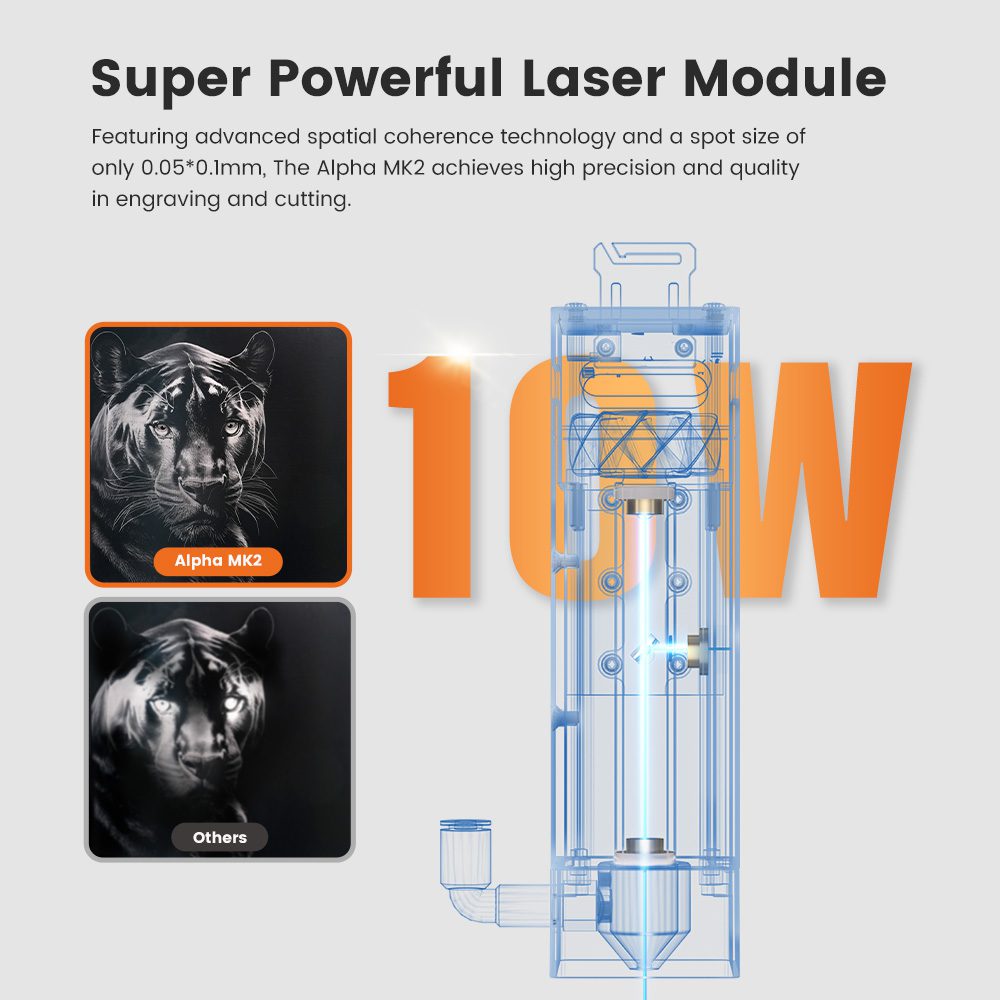 Algolaser Alpha Mk2 10W