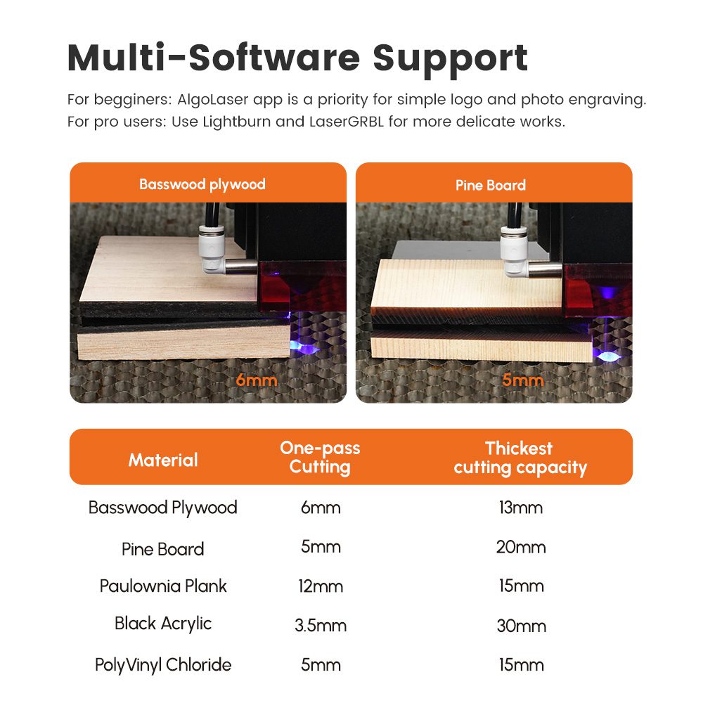 Algolaser Alpha Mk2 10W