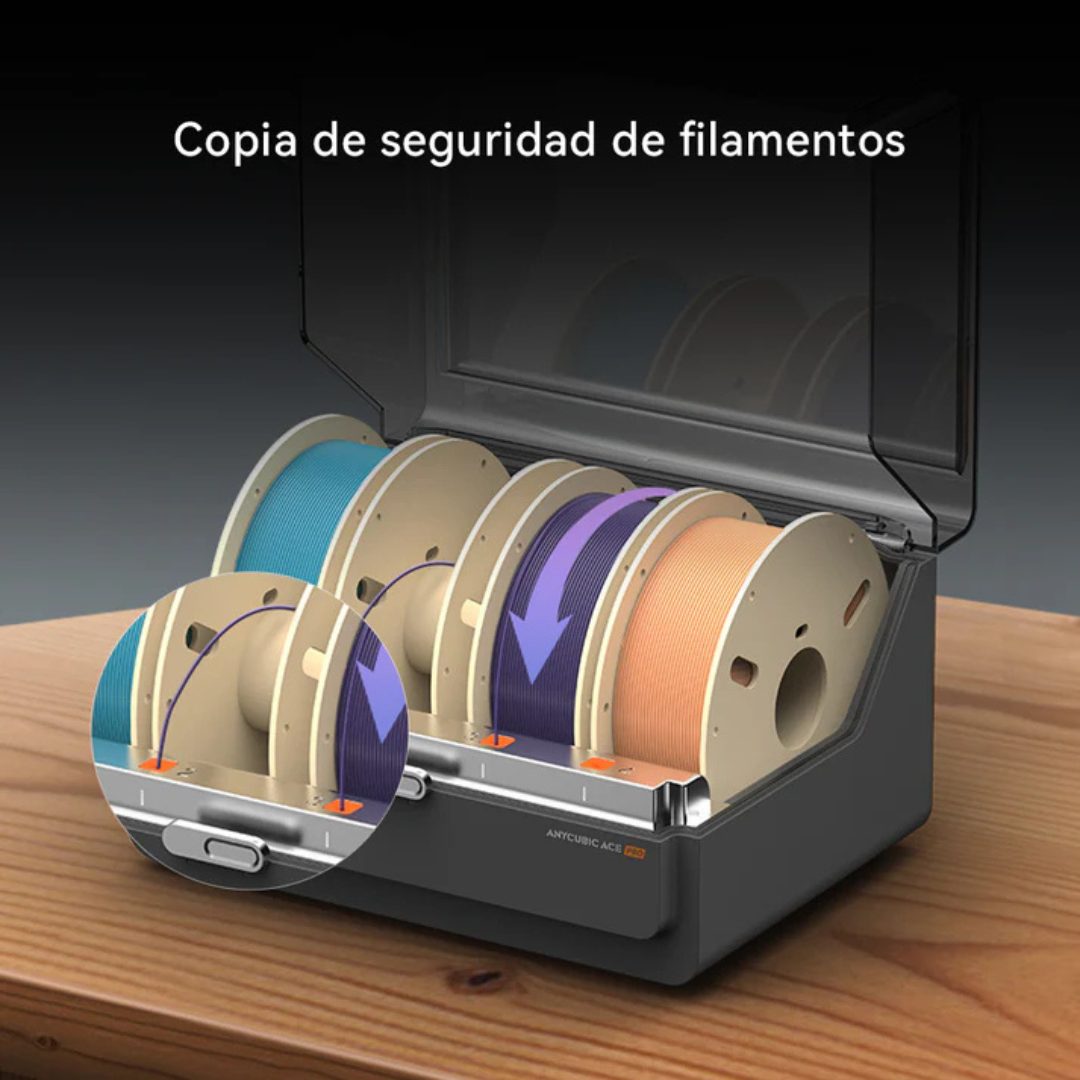 Sistema Multicolor Ace Pro Anycubic - Imagen 3