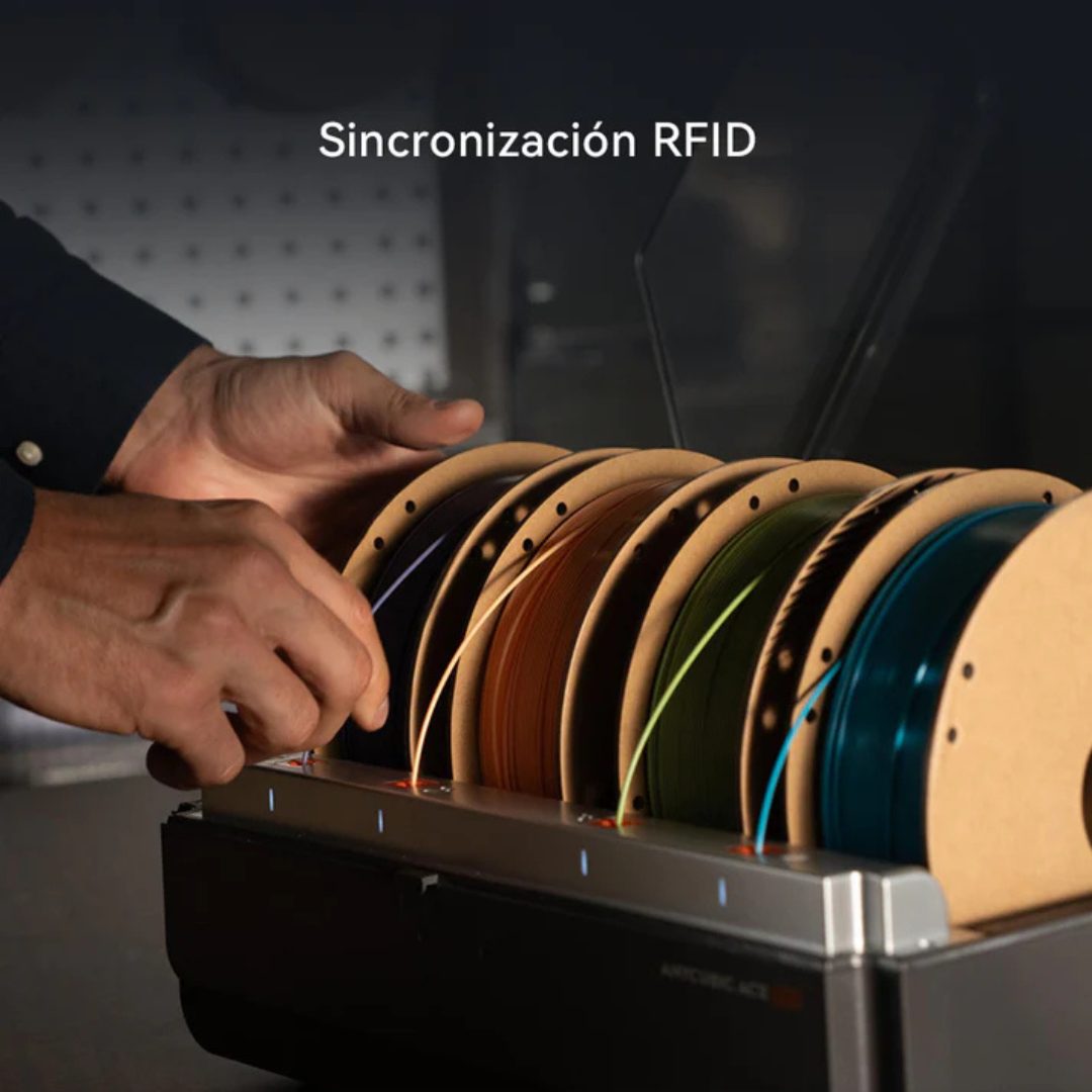 Sistema Multicolor Ace Pro Anycubic - Imagen 4