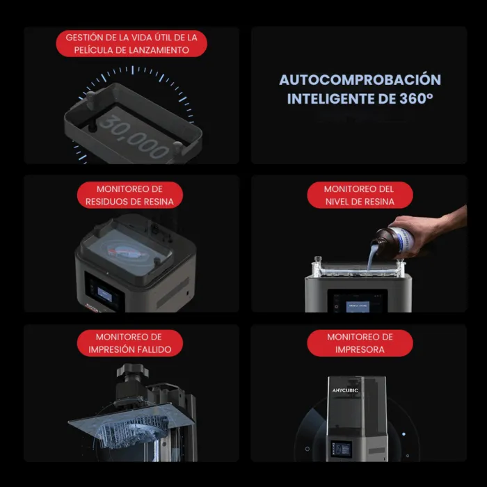 Anycubic Photon Mono 4 Ultra  – Preventa Septiembre