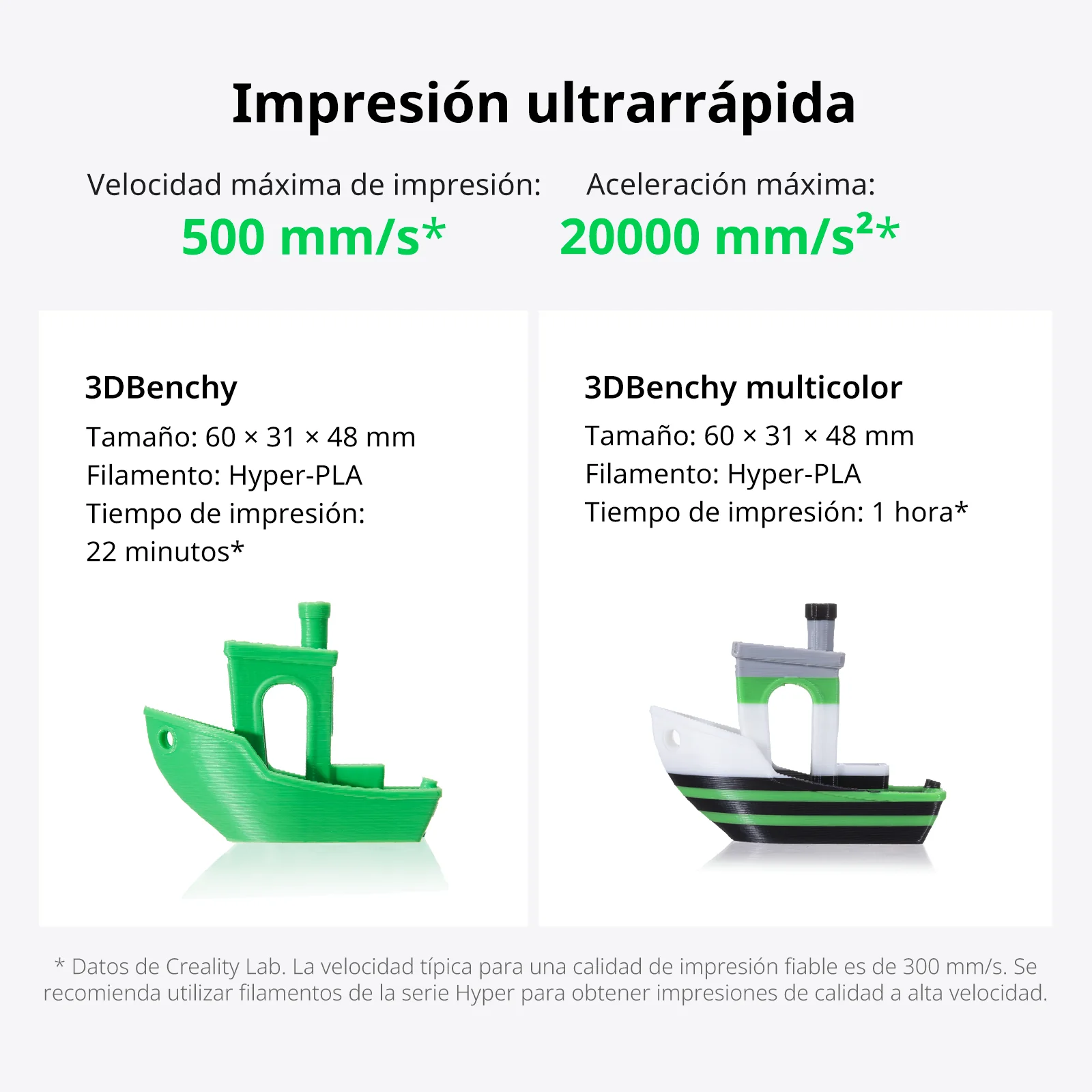 Impresora 3d Crality K2 SE - Entrega Inmediata - Imagen 7