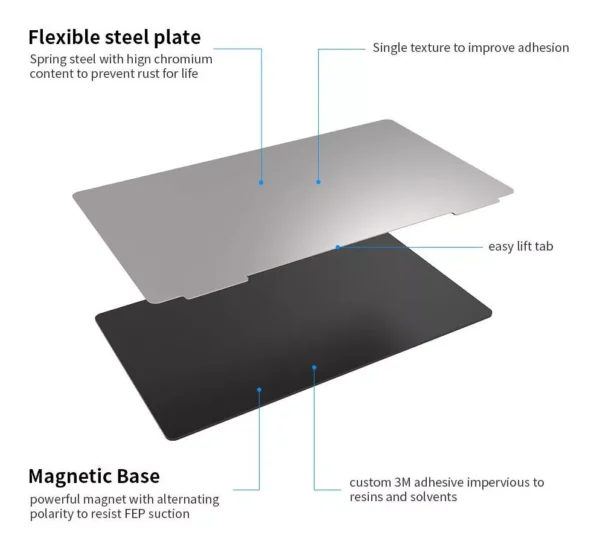 Cama de Impresión Flexible para Impresoras Resina Creality