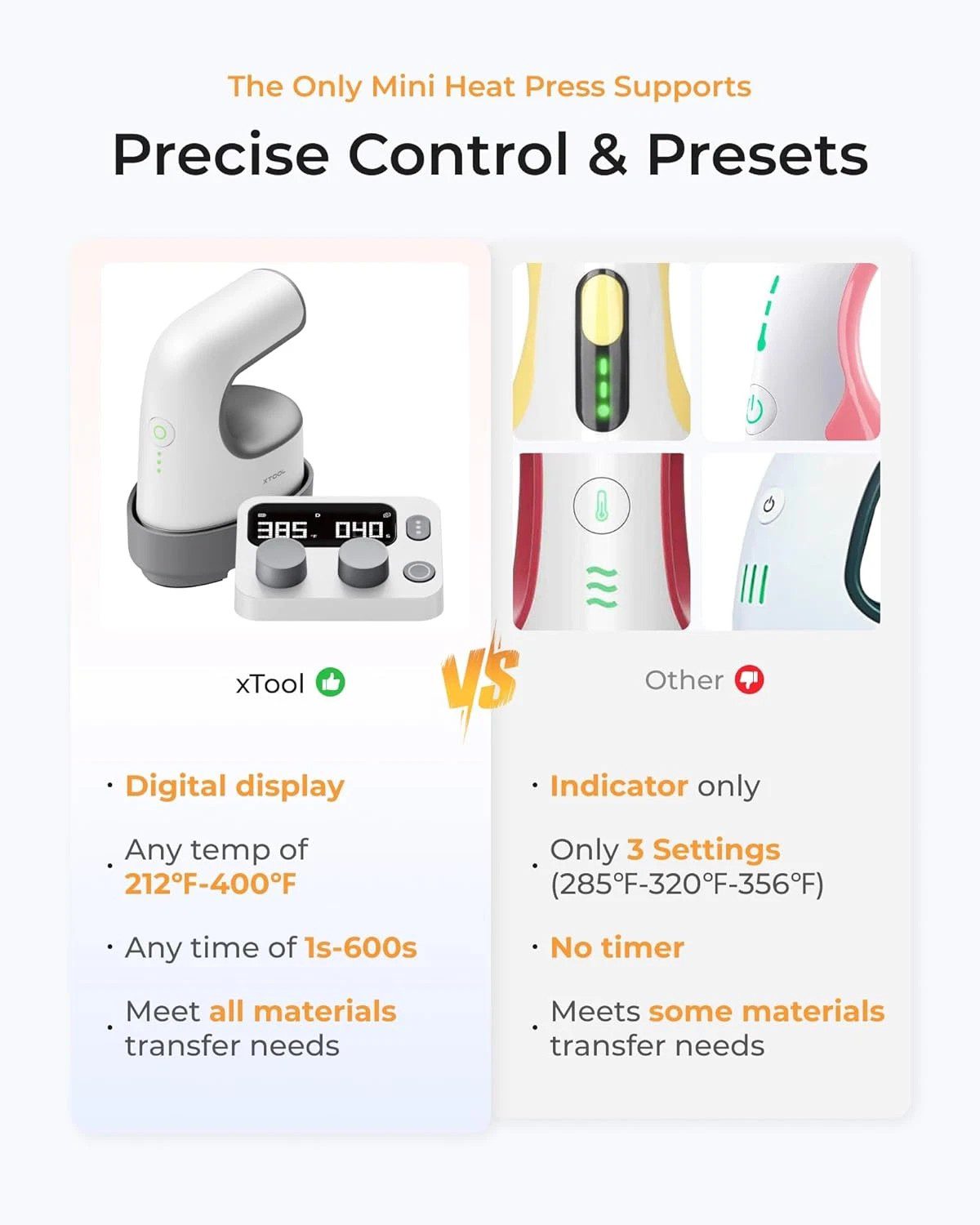 xTool Mini Heat Press Inalámbrica 205°C | Prensa Térmica Portátil para Vinilo y Sublimación - Preventa Agosto - Imagen 7