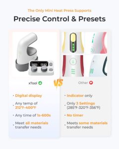 Prensa Térmica Portátil xTool Mini Heat Press con Control Inalámbrico